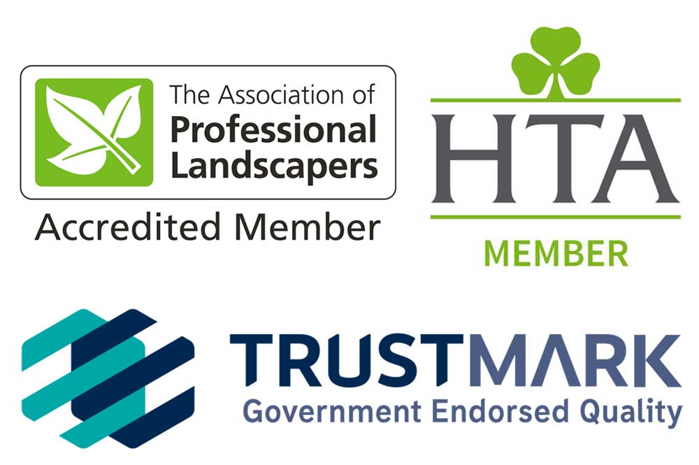 HTA, TrustMark and APL